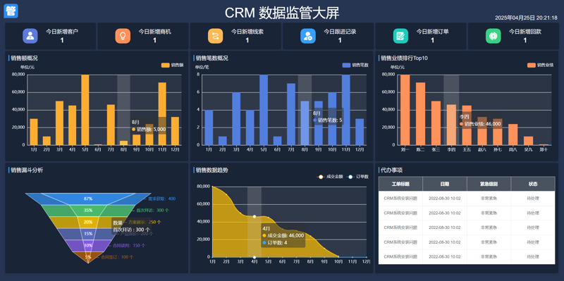小程序开发：构建未来商业世界的钥匙