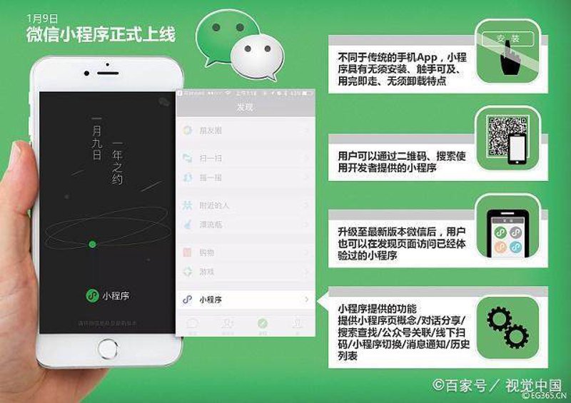 微信小程序制作：新时代的新工具